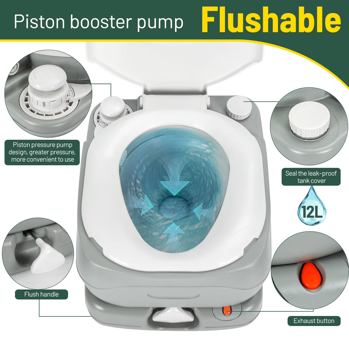 Portable Camping Toilet 3.2 Gallon with Discharge Opening and Level Indicator D325272