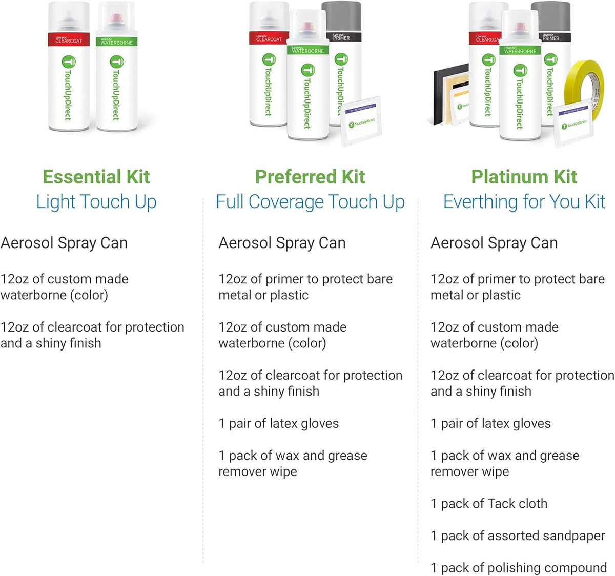 Silver Knockout Metallic Touch Up Paint Aerosol Pack of 2 F9874