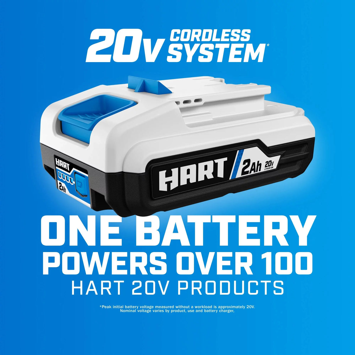 2-pack 20-Volt 4.0Ah Lithium-Ion Batteries Z942321