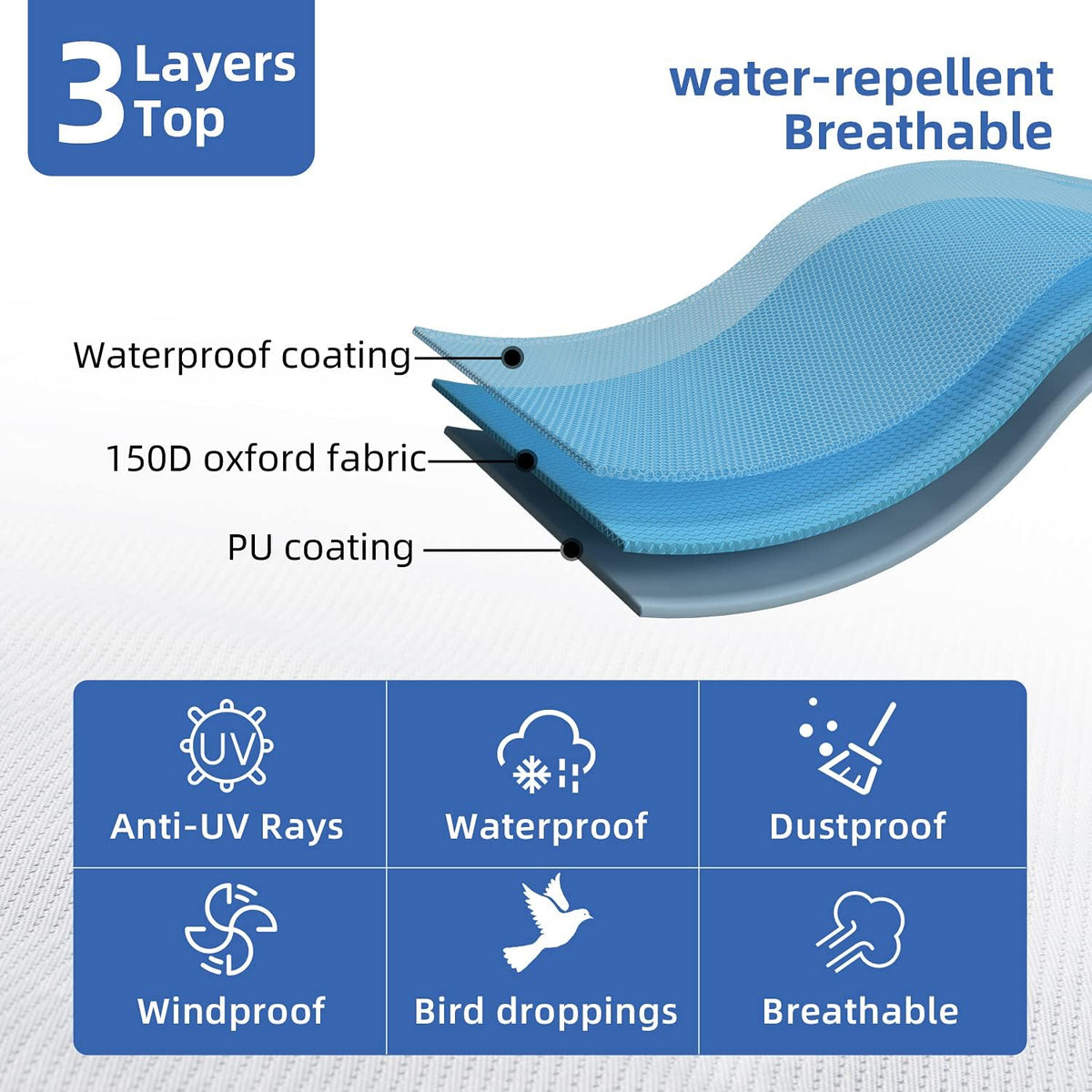 Class A RV Cover 3 Layers Polypro Grey P8625