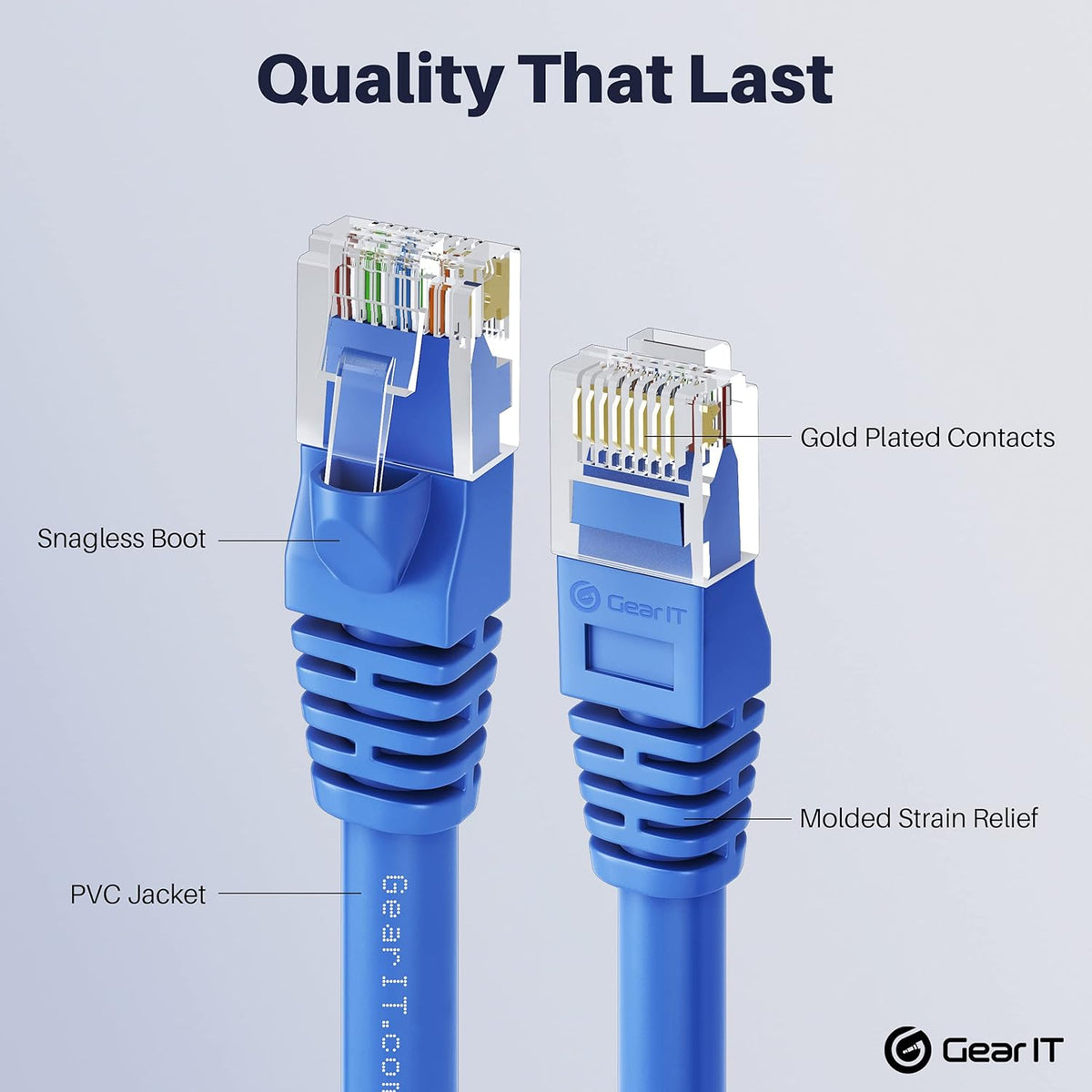 Cat6 Ethernet Cable 1 ft (50-Pack) Blue R966