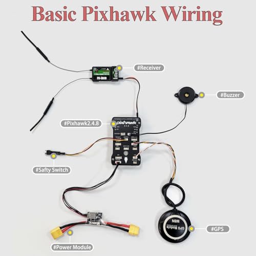 DIY Quadcopter Set with Frame, GPS, Motor, Battery, RC Transmitter & Receiver R1618