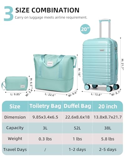 3 Piece Hardside Spinner Luggage Set with TSA Lock M7984