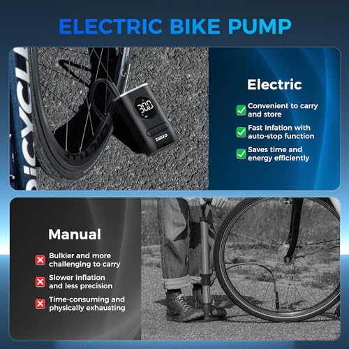 150PSI Cordless Portable Air Compressor Tire Inflator D4356
