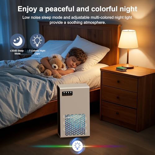 99oz Water Tank Dehumidifier with Auto Shut Off A891003