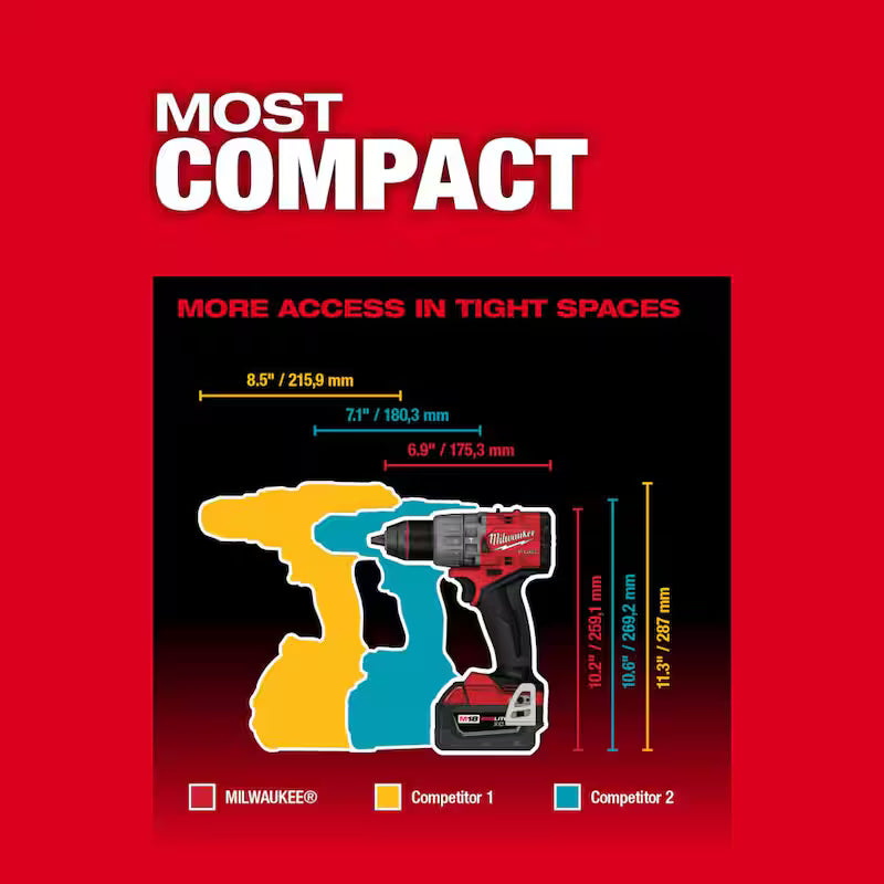 18V Lithium-Ion Brushless Cordless Hammer Drill Driver Kit with Impact Wrench O71945