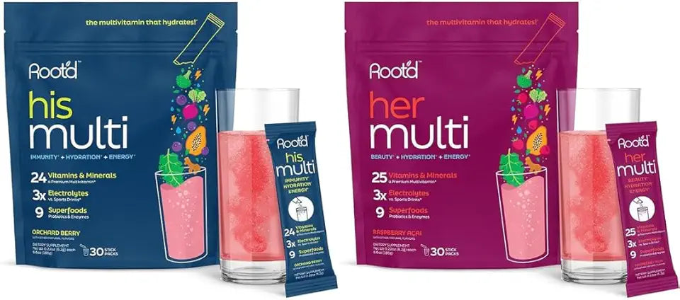 Multivitamin Powder Bundle with Electrolytes M318