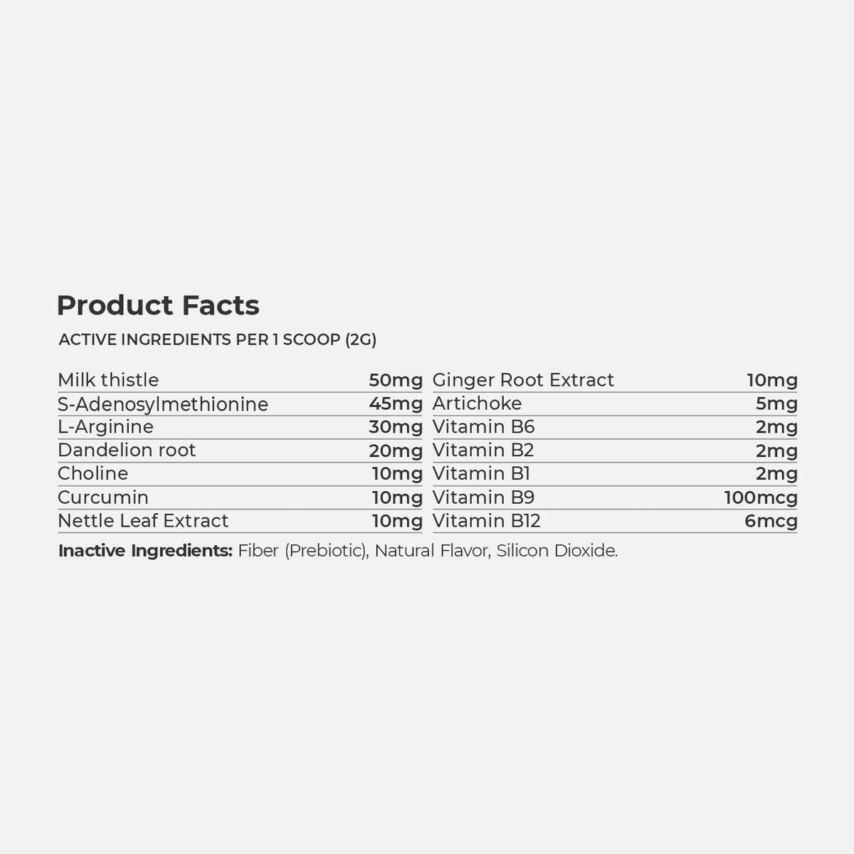 Milk Thistle for Cats 4oz Powder K93649