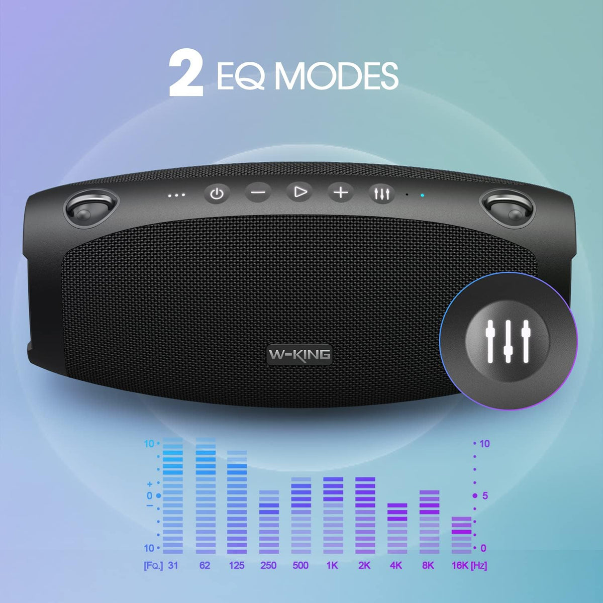 70W IPX6 Waterproof Portable Bluetooth Speaker with Power Bank L255962