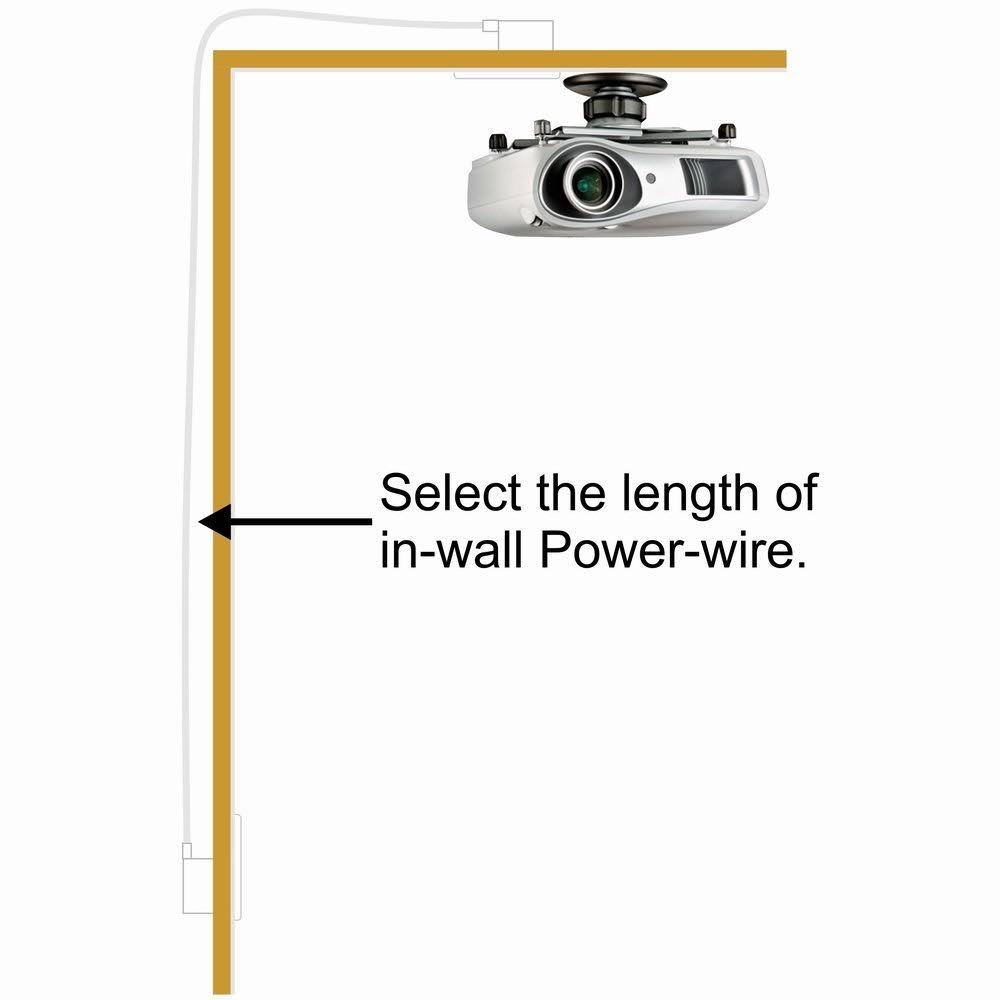 Dual In-Wall Cable Management for Wall-Mounted TVs, 24& Romex Cable L15525