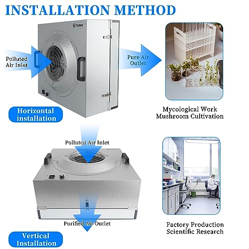 HEPA Filter 22.6" x 22.6" S953