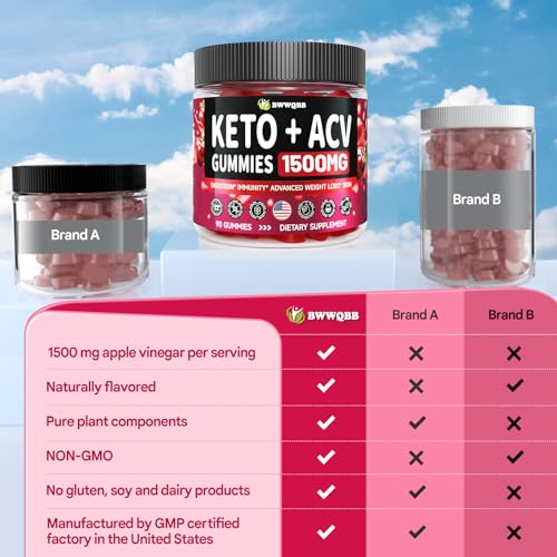 2 Pack 1500mg Keto ACV Gummies with Pomegranate & Beetroot B7191