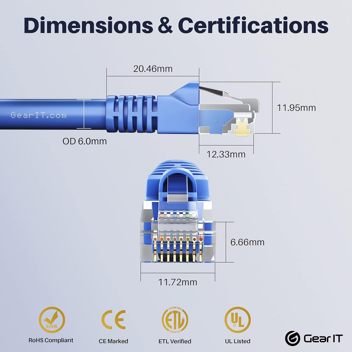 Cat6 Ethernet Cable 1 ft (50-Pack) Blue R966