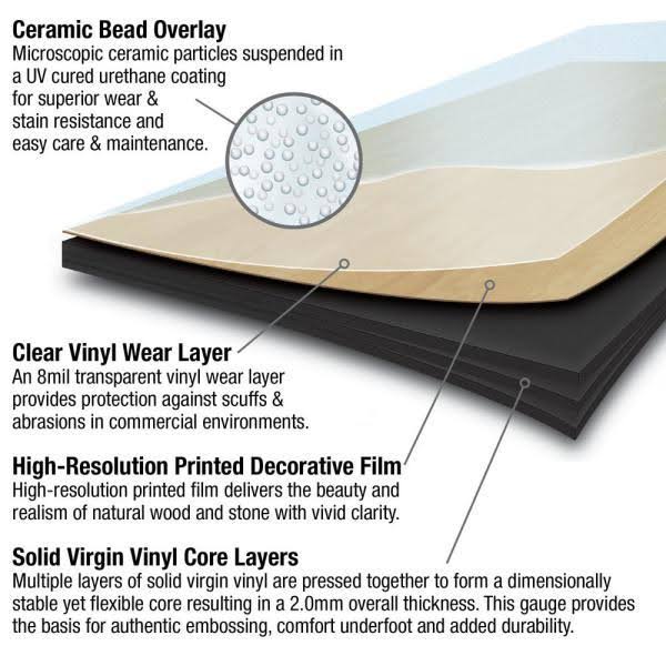 6 in. x 48 in. Silver Oak Glue Down Vinyl Plank Flooring Q937401