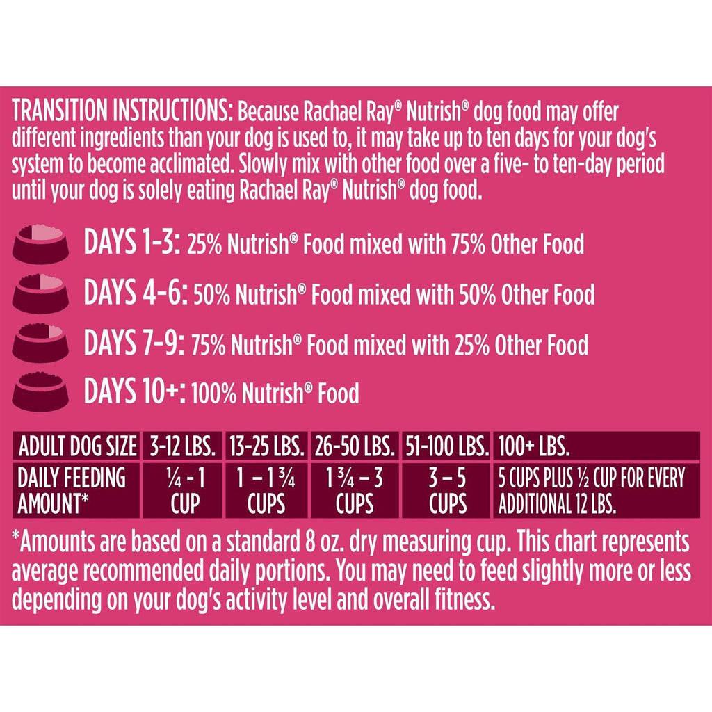 Natural Dry Dog Food with Beef D383