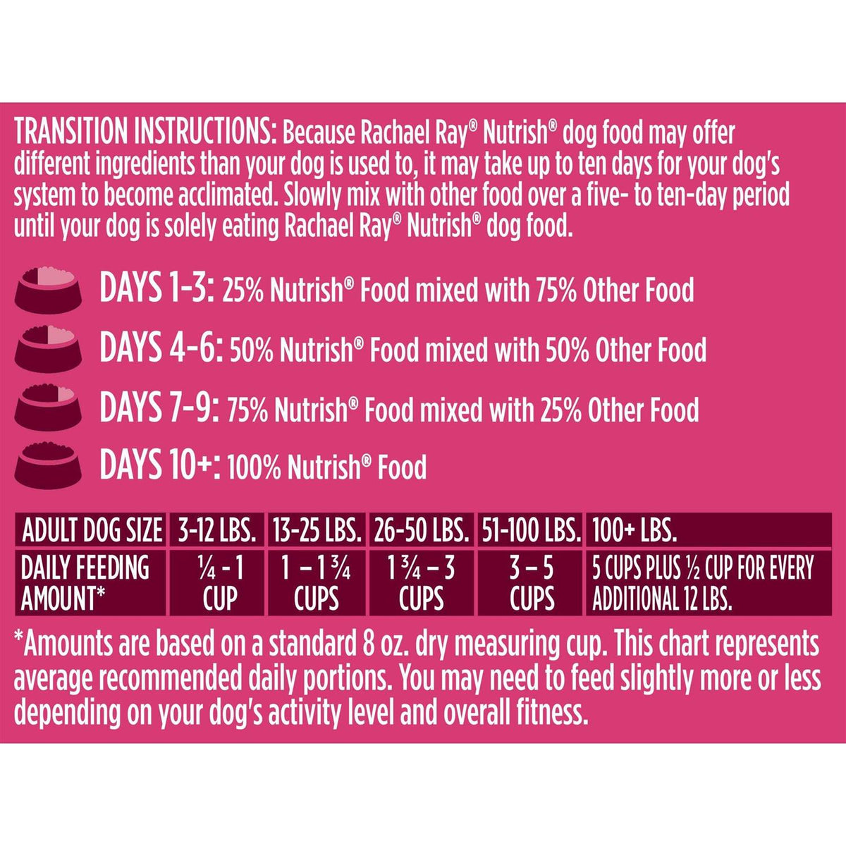 Natural Dry Dog Food with Beef D383