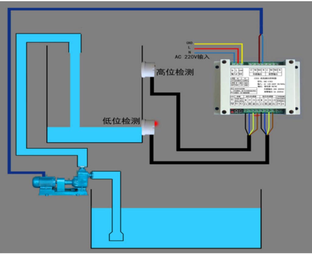 Automatic Water Level Controller with Two Non Contact Sensors 1 Meter Cable E8407