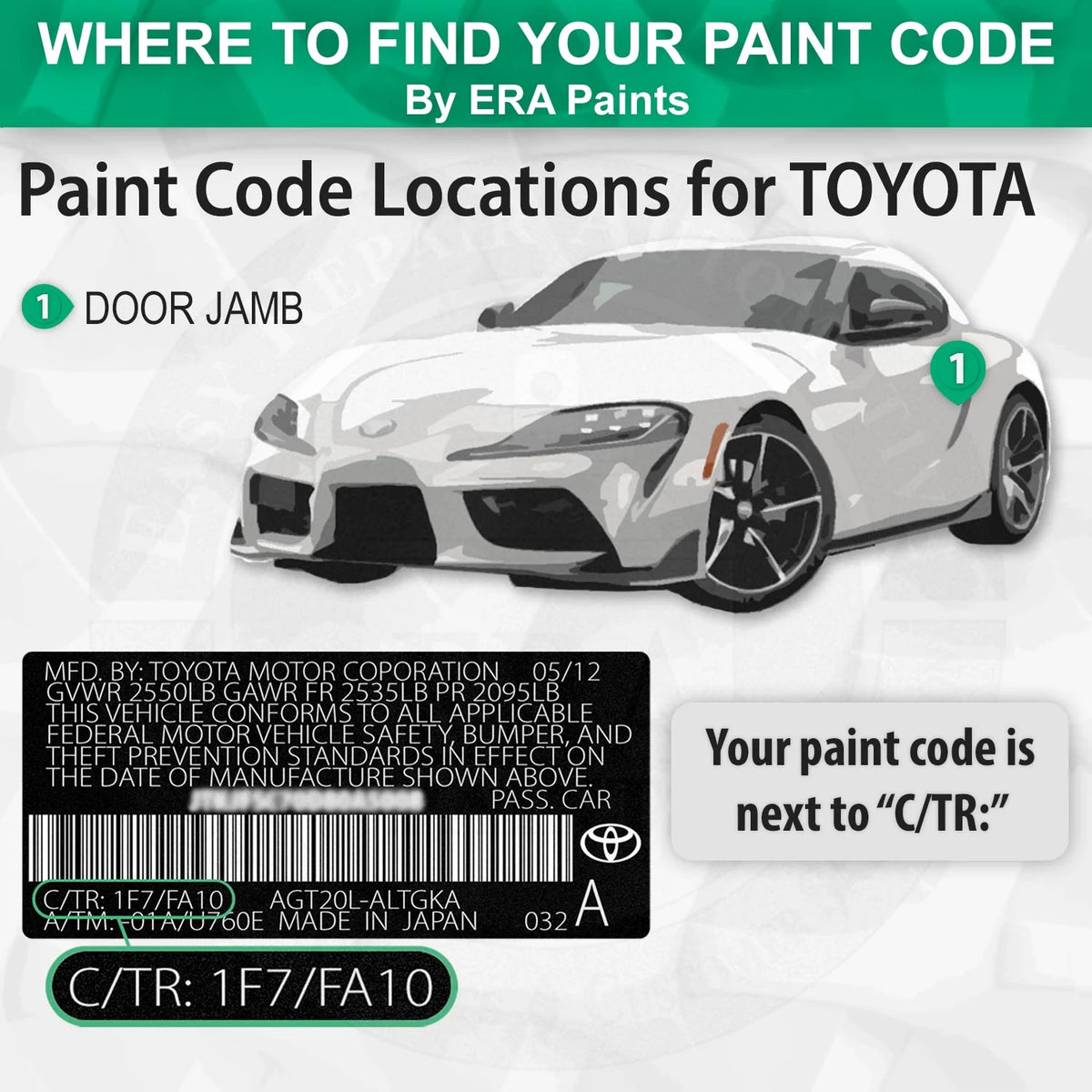 Automotive Touch Up Paint Spray Essential Kit O73118