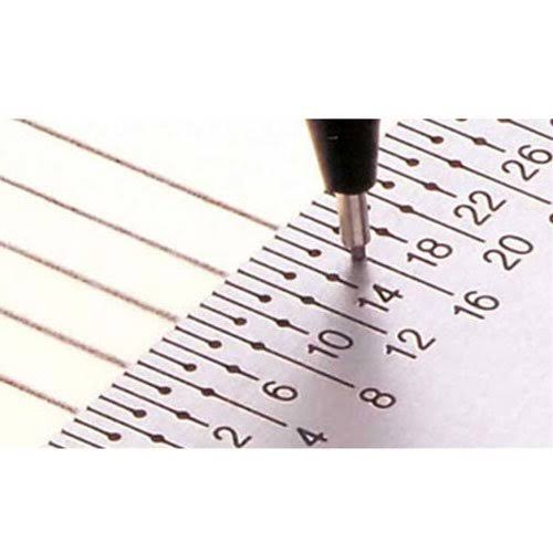 Pro Rule Set U573385