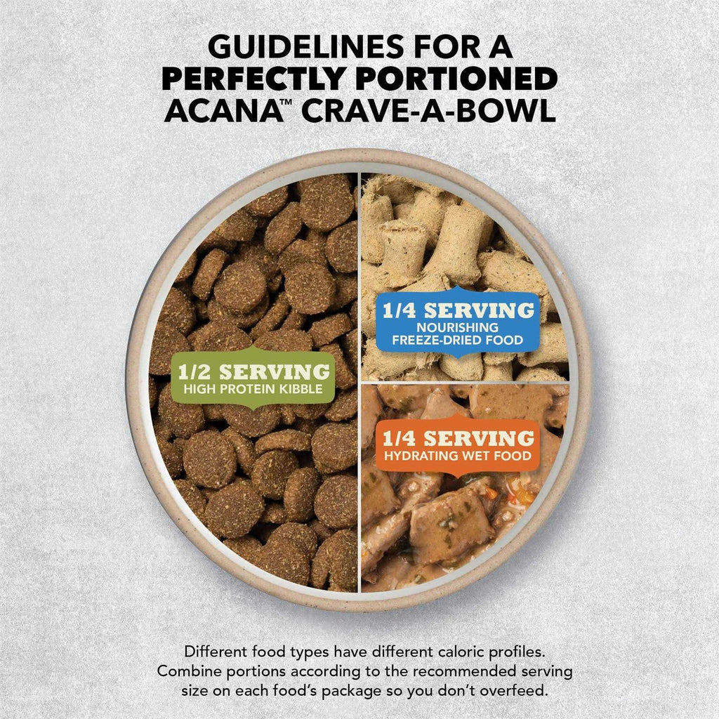 Free-Run Poultry Dry Dog Food B99584