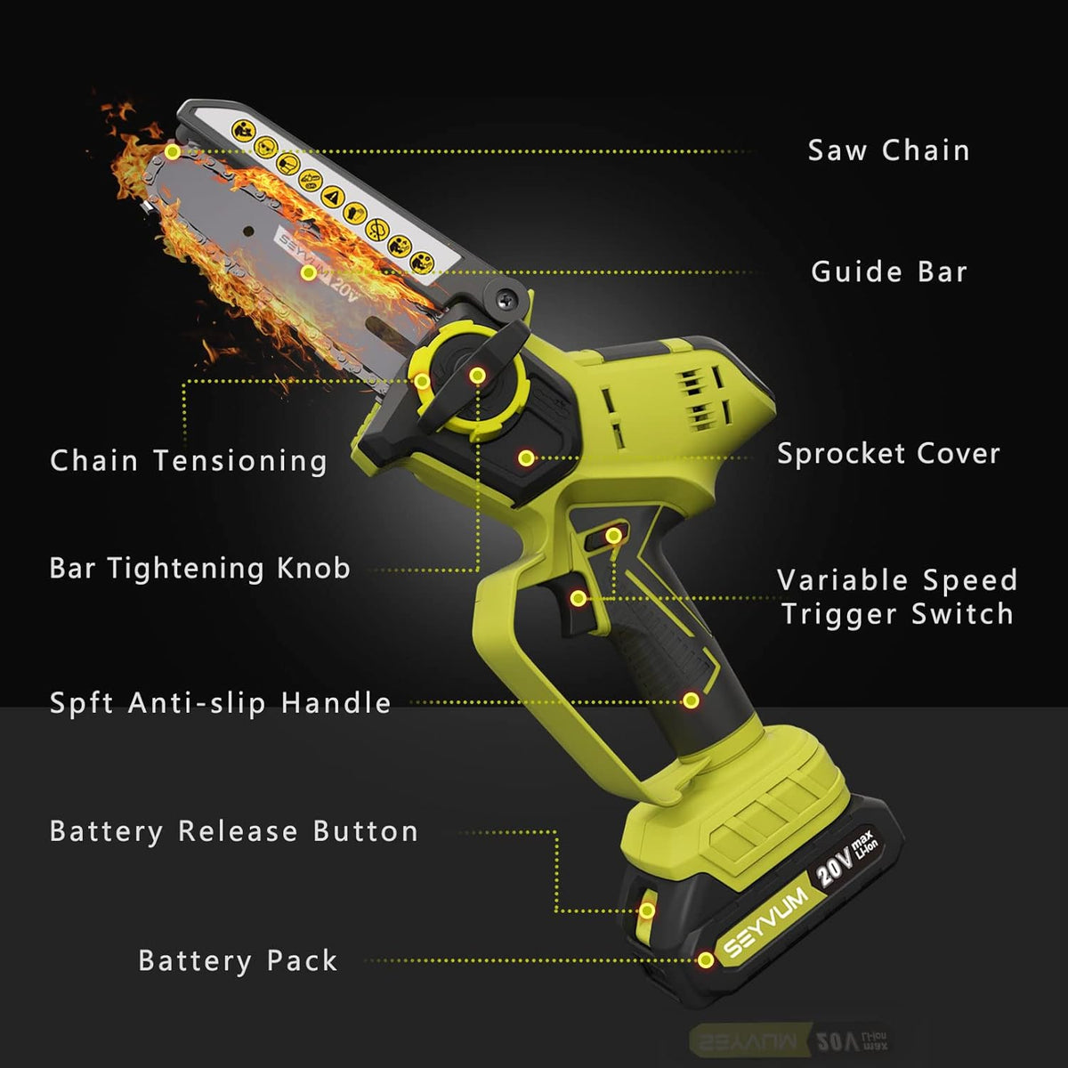 Mini Cordless Chainsaw Kit, 6 Inch 2.9Lb One-Hand Handheld Electric Compact Portable Chainsaw, 20V 2.0Ah Rechargeable Battery Powered U27351