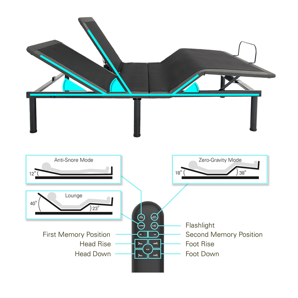 Queen Size Memory Foam Mattress and Adjustable Base R5689