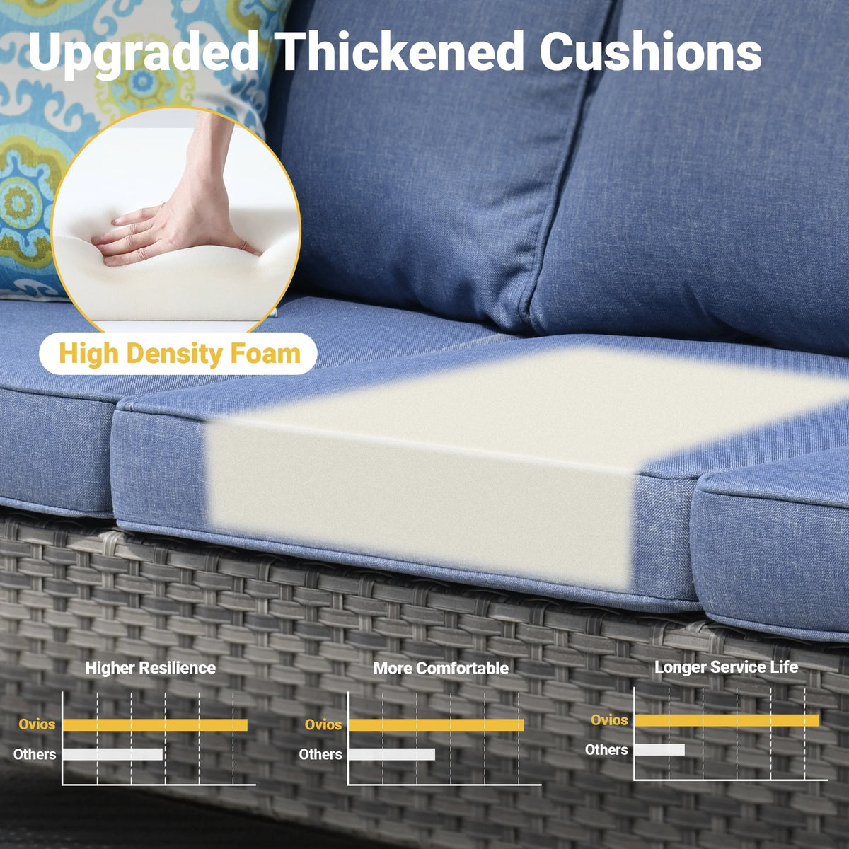 7 Pieces All Weather Wicker Patio Furniture Set with Sectional Couch and Ottoman D67900