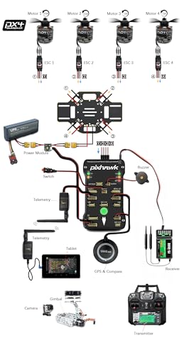 DIY Quadcopter Set with Frame, GPS, Motor, Battery, RC Transmitter & Receiver R1618