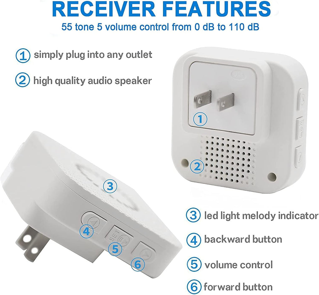 Caregiver Pager Call Button Emergency Alert System B564
