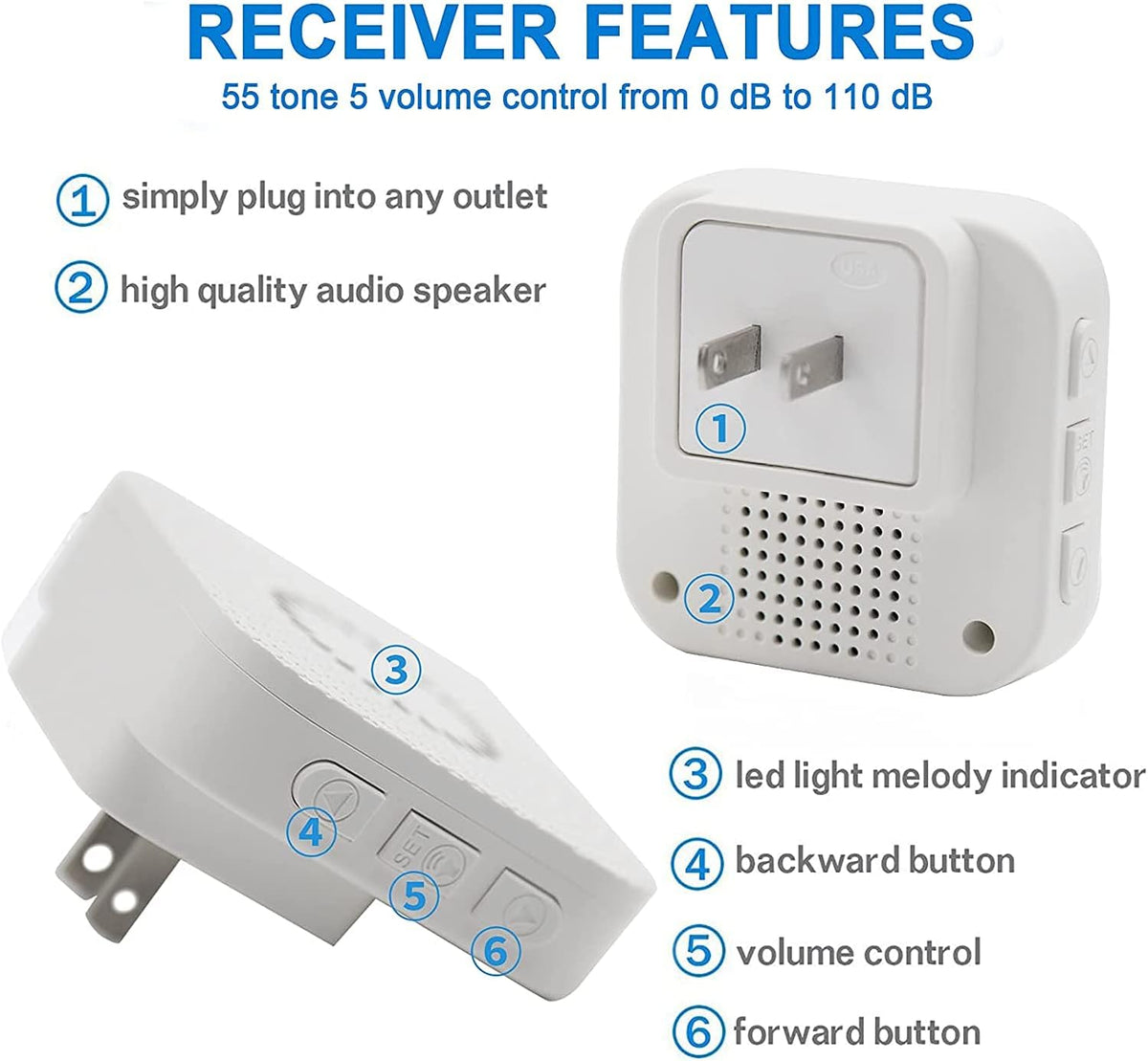Caregiver Pager Call Button Emergency Alert System B564