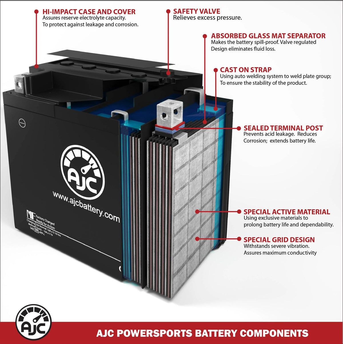 Replacement Battery for Polaris Slingshot SL 2000CC Motorcycle (2021) Y859319