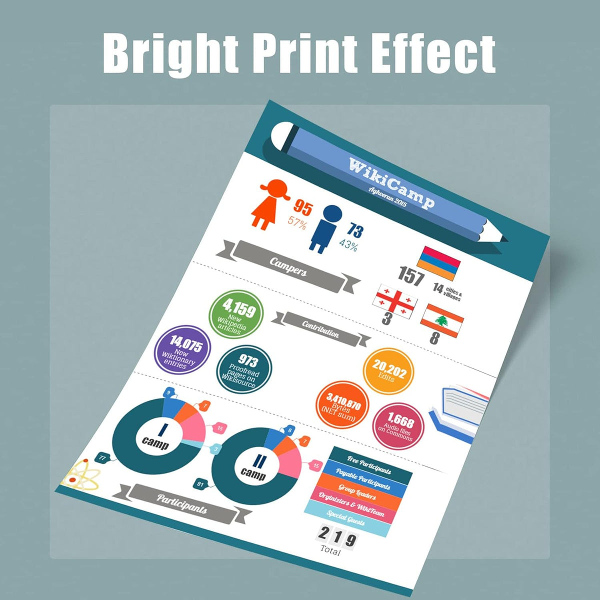 Cyan Toner Cartridge Replacement H6415
