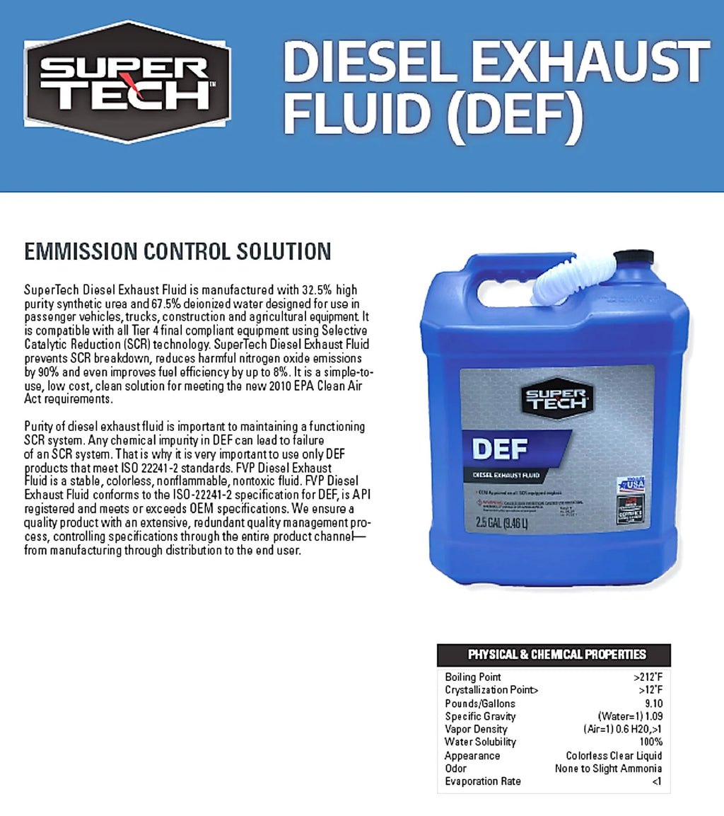 2.5 Gallon Diesel Exhaust Fluid H79497