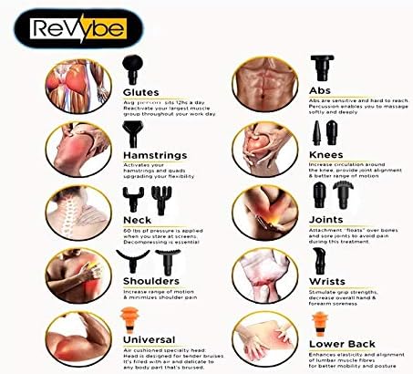 Handheld Percussion Massager with 13 Interchangeable Heads and 30 Speeds A3124