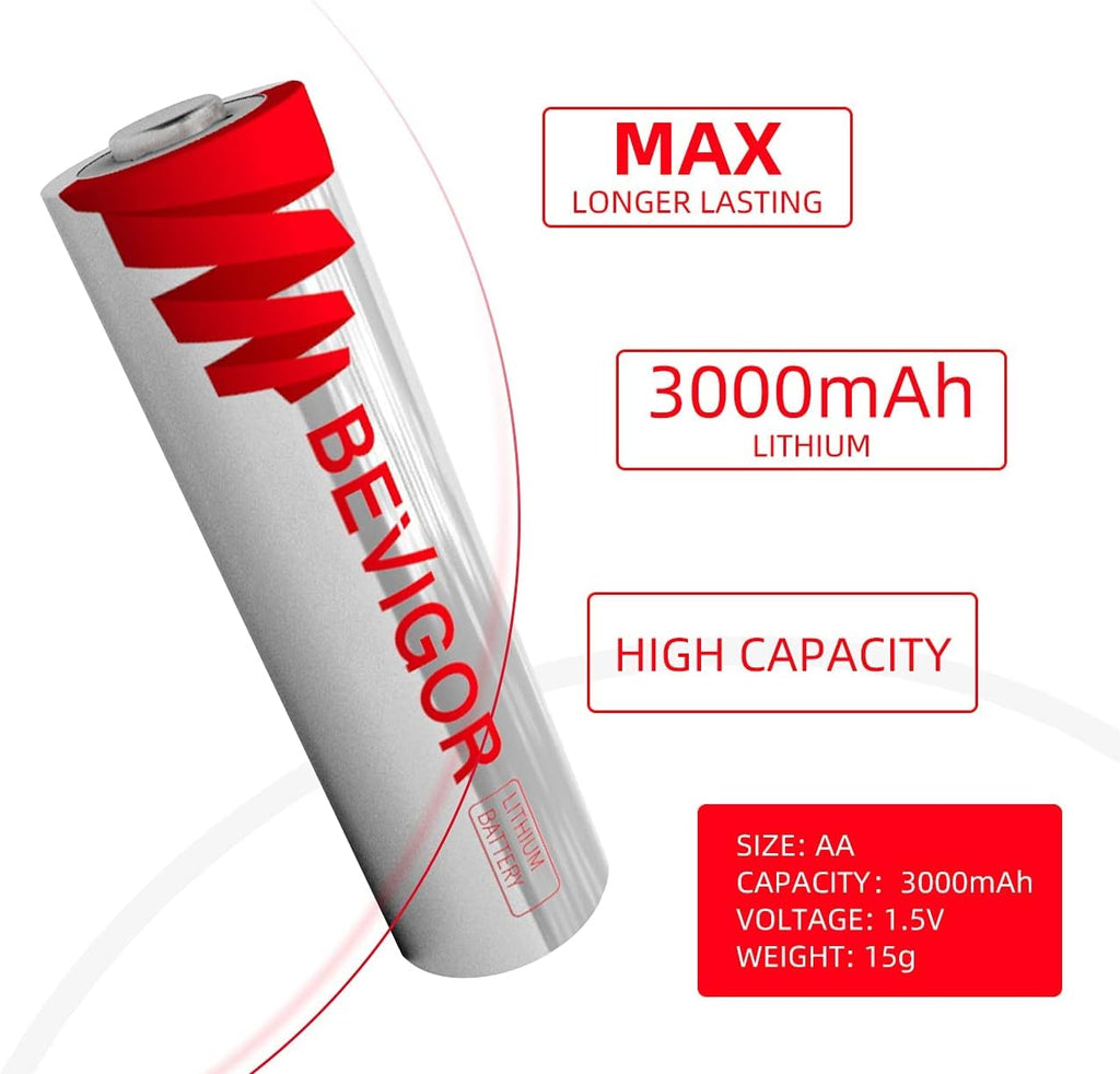 Lithium AA Batteries 120 Pack 1.5V 3000mAh N13838