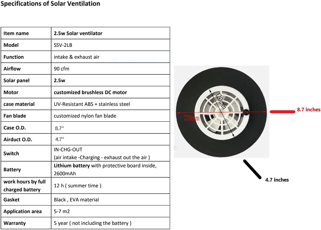 Solar Extractor Fan Ventilator 90 CFM Silver D929