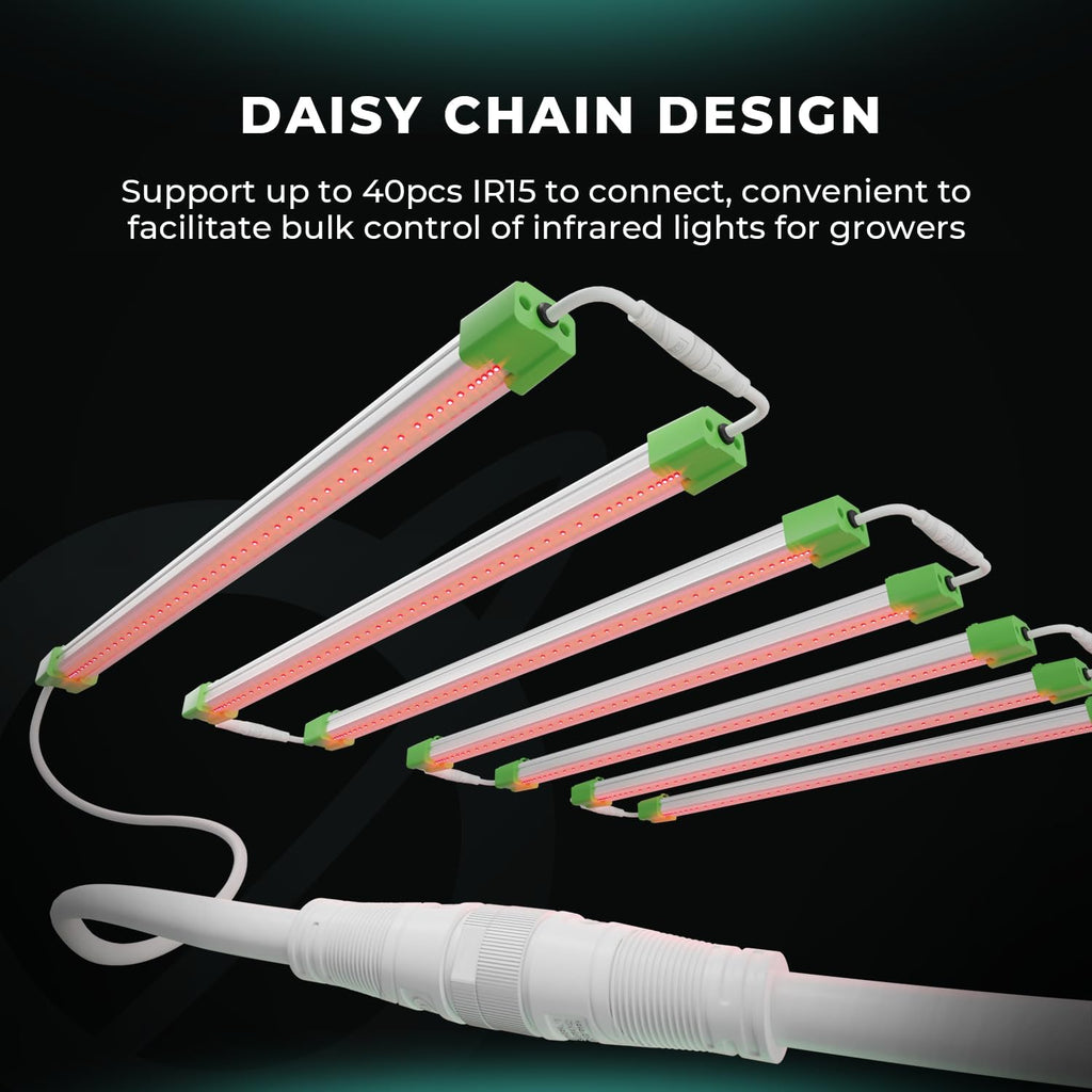 300Watt LED Grow Light U2381