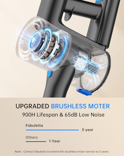 400W Lightweight Cordless Stick Vacuum with Detachable Battery (Blue) B41520