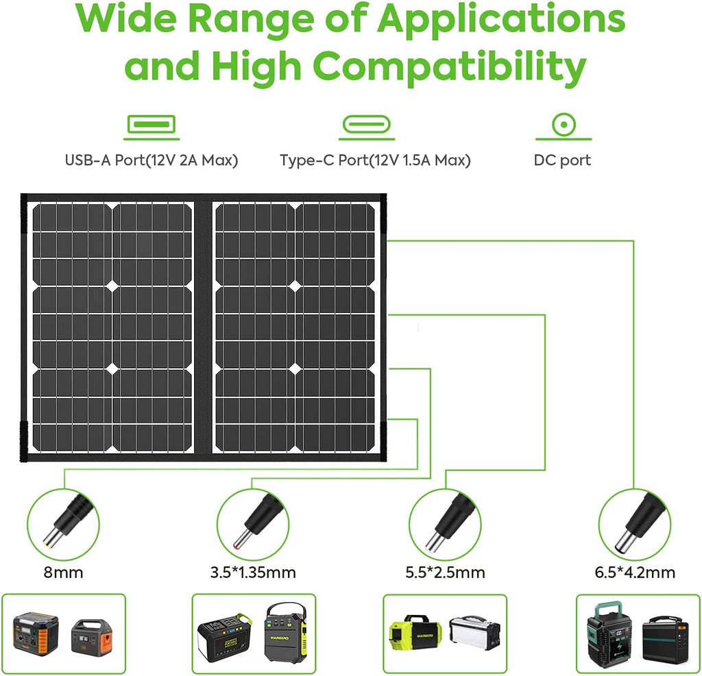 60W Foldable Monocrystalline Solar Panel with USB Ports R71584