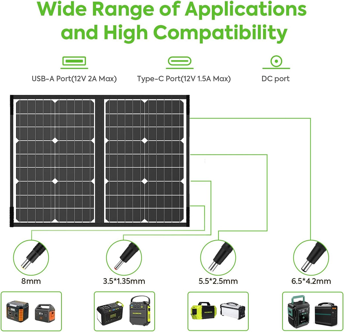 60W Foldable Monocrystalline Solar Panel with USB Ports R71584