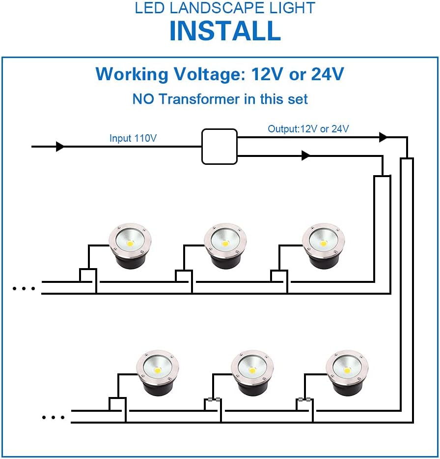 18W 12V IP67 Waterproof LED Landscape Lights 4 Pack Warm White L16572