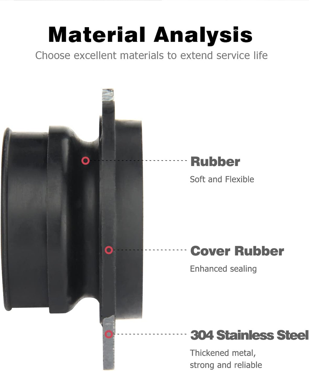 Flex Coupler Replacement Parts for Garbage Disposal K341