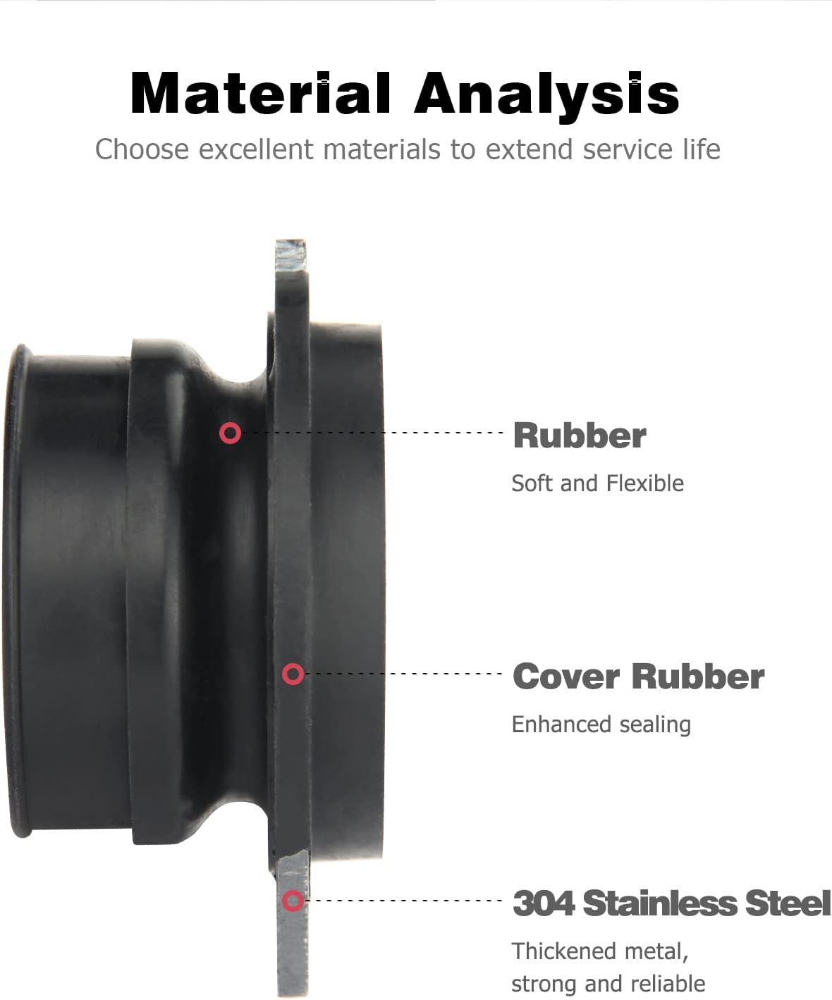 Flex Coupler Replacement Parts for Garbage Disposal K341