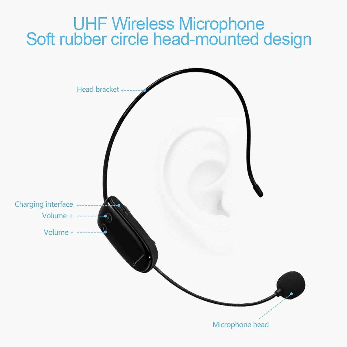 10W Portable Rechargeable Voice Amplifier with UHF Wireless Microphone Headset J920793
