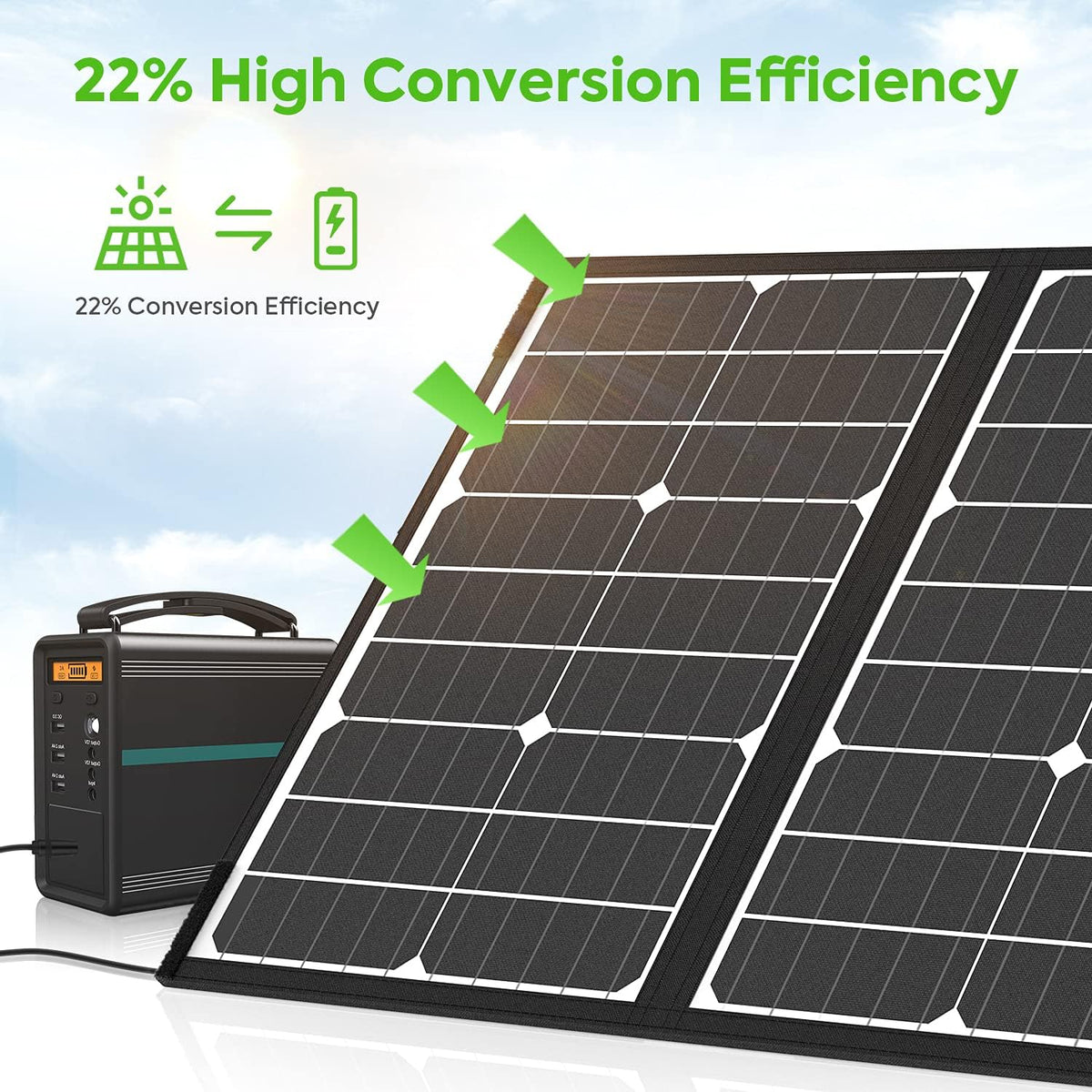 60W Foldable Monocrystalline Solar Panel with USB Ports R71584