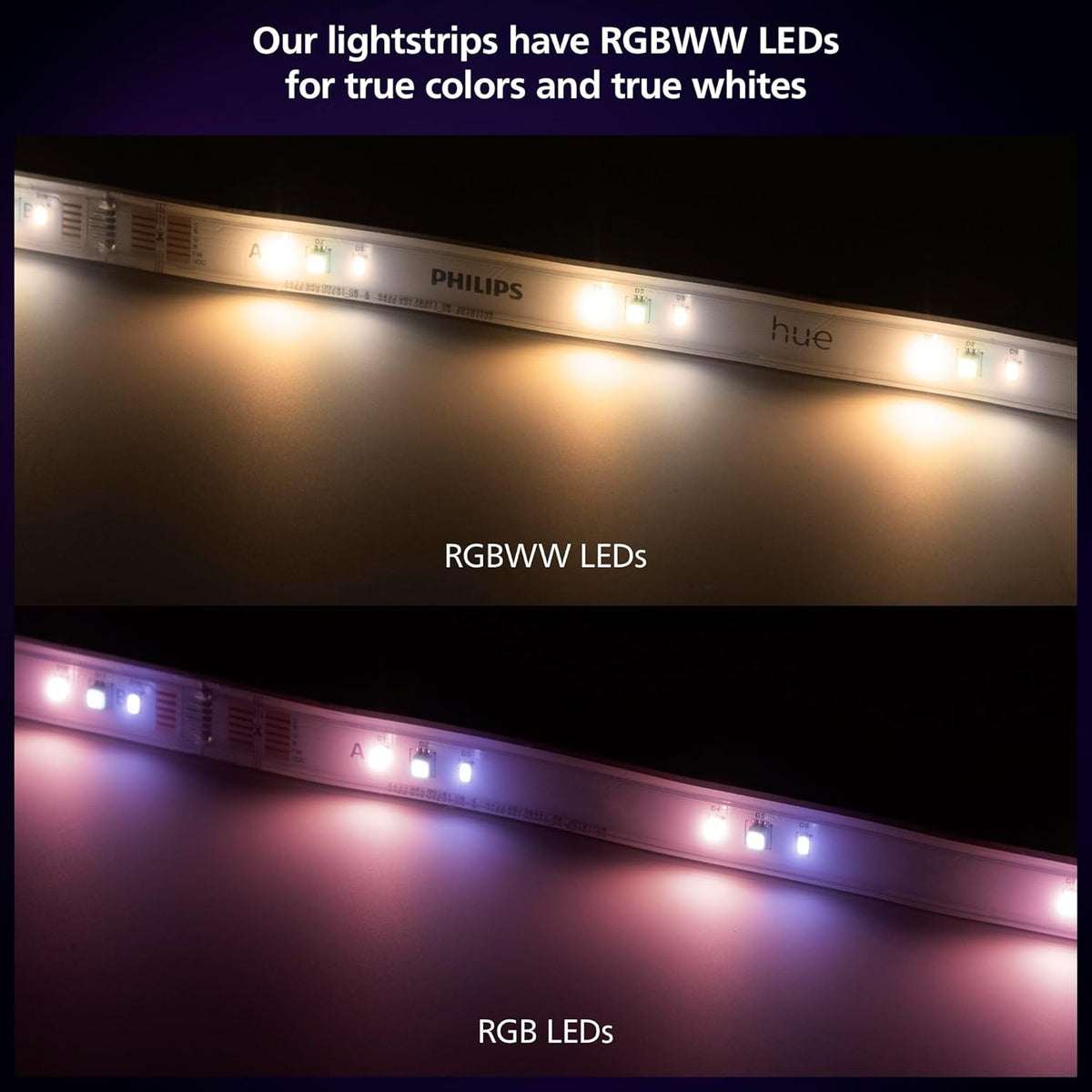White Smart LED Lightstrip Kit W926956
