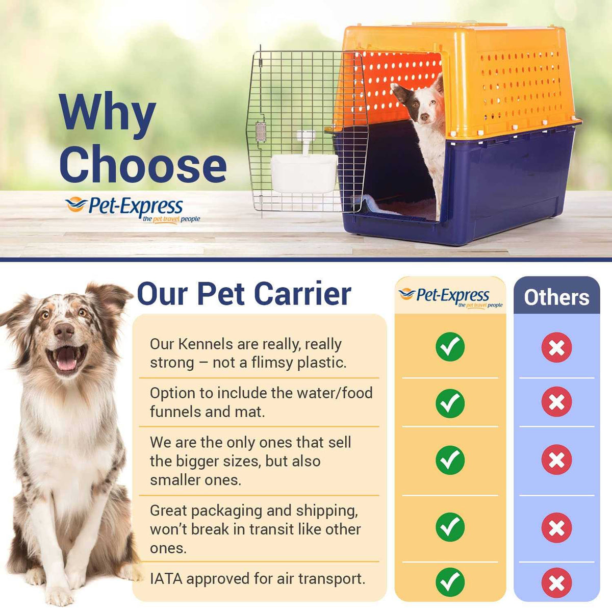 Heavy Duty Dog Cat Kennel L264931