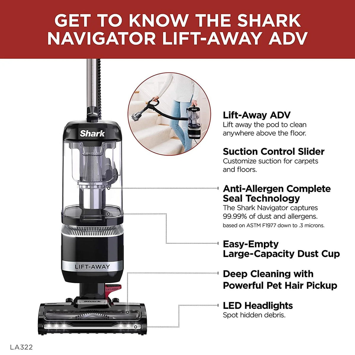 Upright Vacuum I210