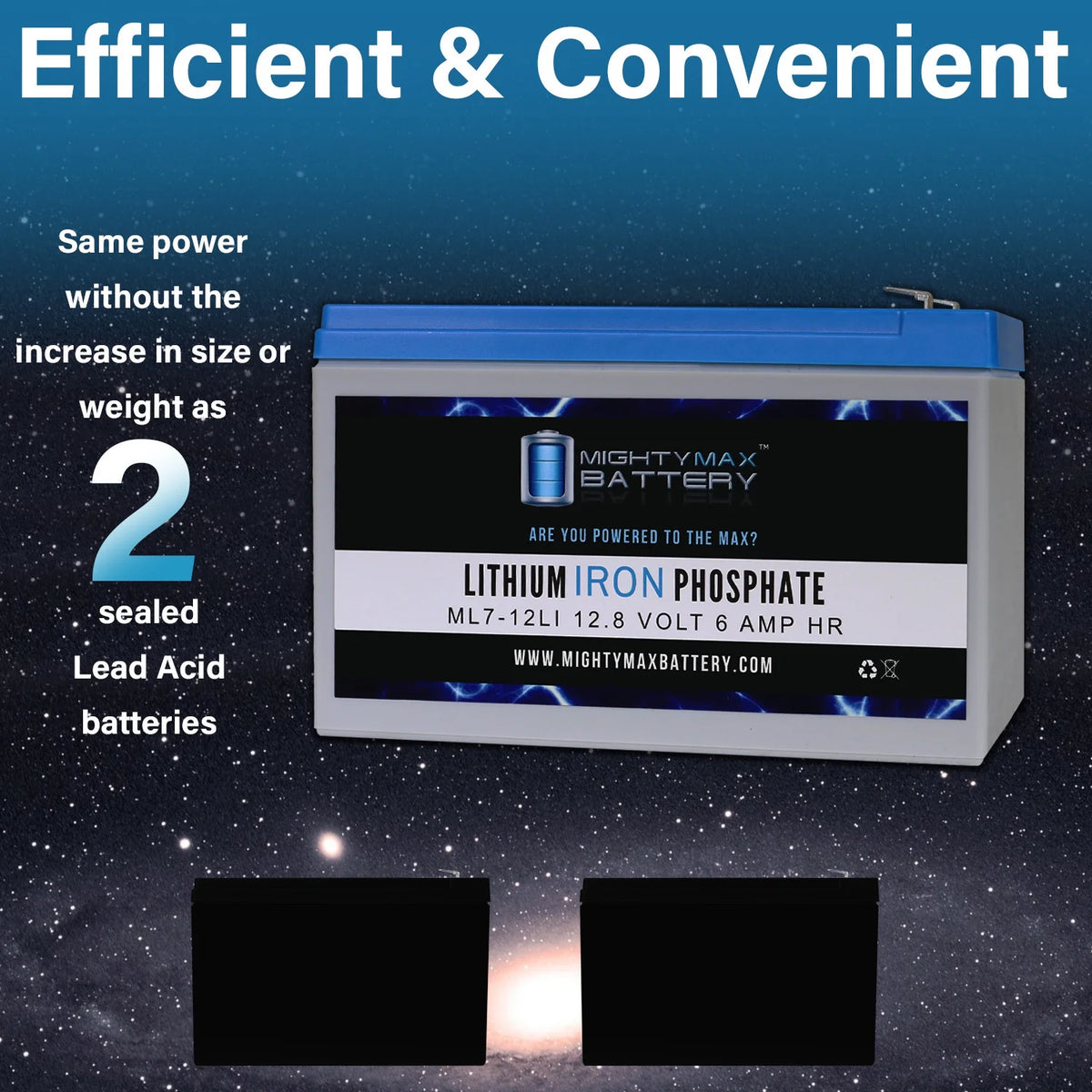 12V 7AH Lithium Replacement Battery 2 Pack G138