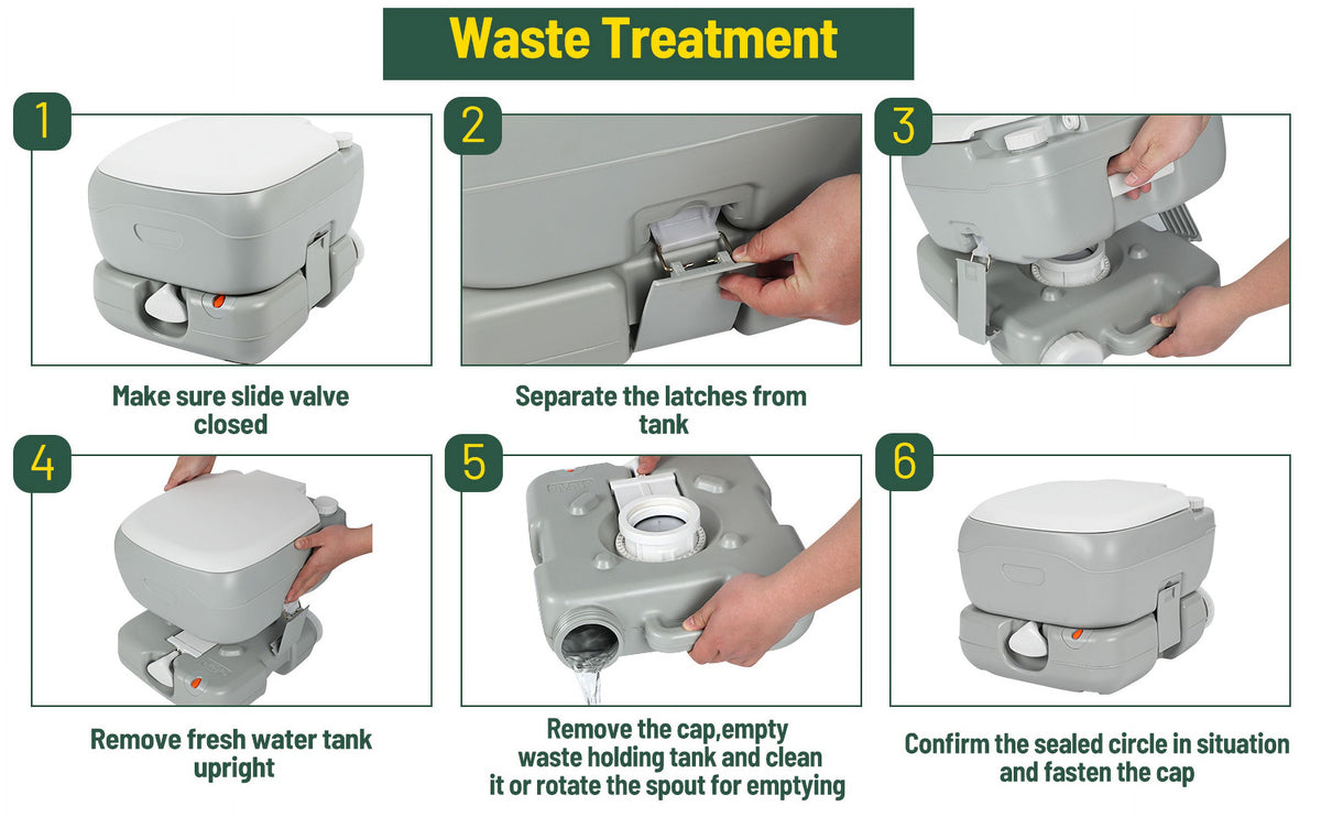 Portable Camping Toilet 3.2 Gallon with Discharge Opening and Level Indicator D325272